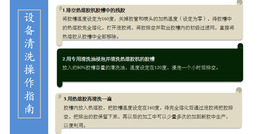 熱熔膠機清洗指南